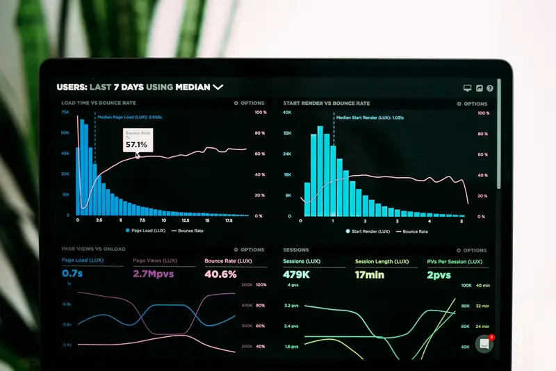 Analytics dashboard with charts